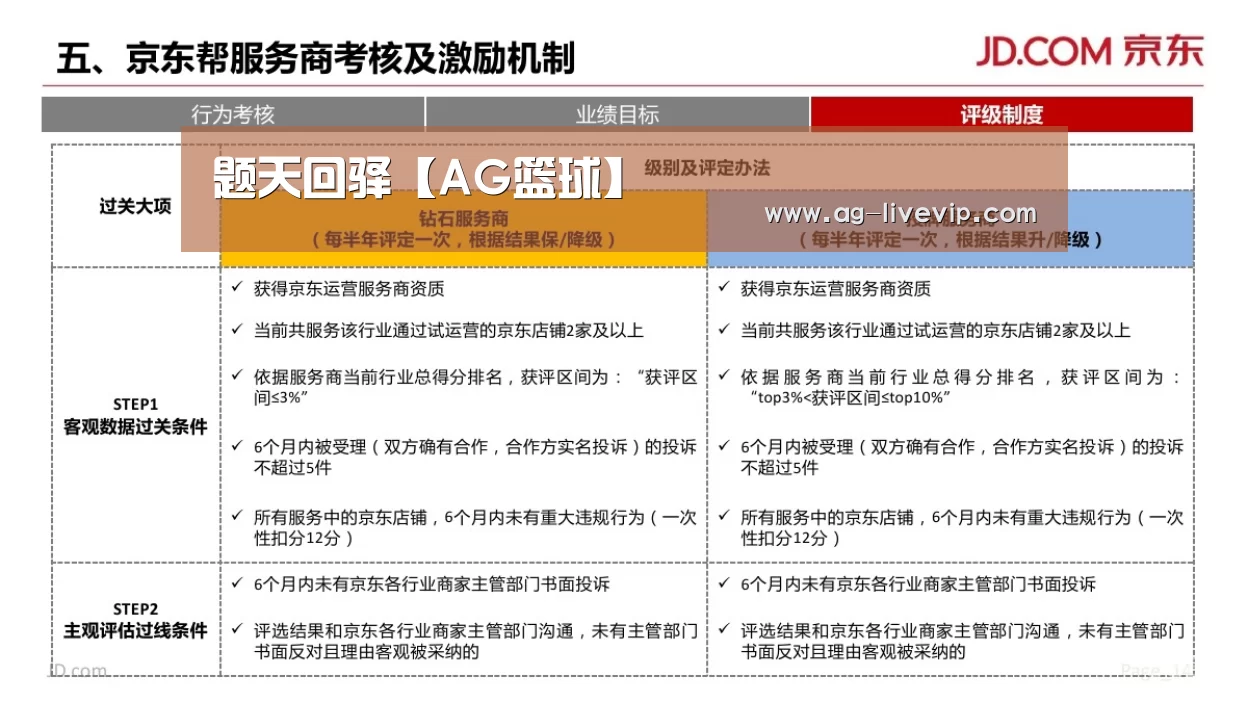 题天回驿【AG篮球】(图3) AG赛事